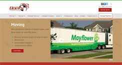 Desktop Screenshot of boerstransfer.com